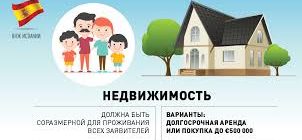 Гражданство через покупку недвижимости в России